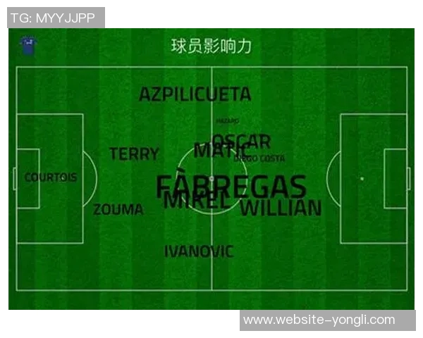 足球中前卫的战术角色与比赛影响力全面解析